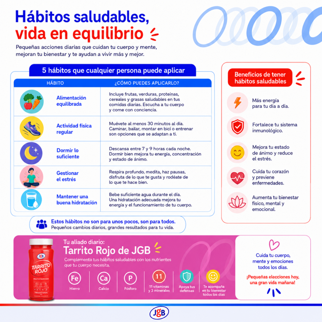 Infografía con 5 hábitos saludables
